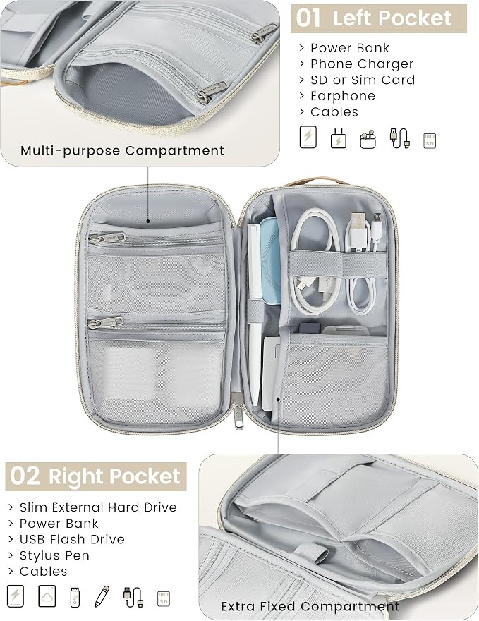 Travelkin Travel Cord Organizer, Cable Organizer For Electronic Accessories | Small electronics organizer,charger organizer travel case, lightweight tech pouch for Card,Usbs, travel essentials