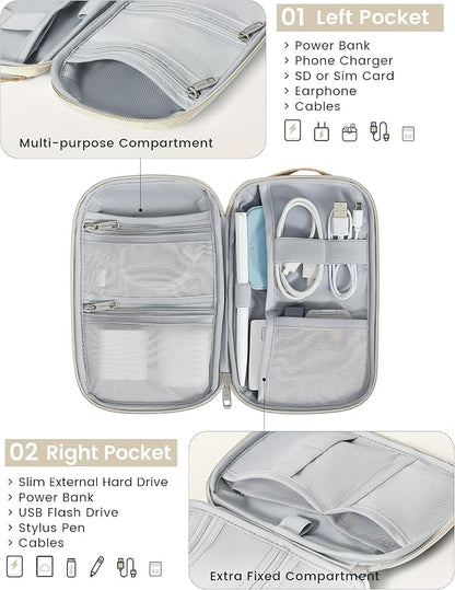 Travelkin Travel Cord Organizer, Cable Organizer For Electronic Accessories | Small electronics organizer,charger organizer travel case, lightweight tech pouch for Card,Usbs, travel essentials