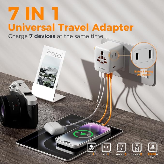 TESSAN Universal Travel Adapter 65W GaN, International Power Adapter | Extra 2 Prong AC Outlet, 5 USB Ports (3 USB C), Worldwide Plug Adaptor, US to Europe UK Australia Ireland, Type C G A I