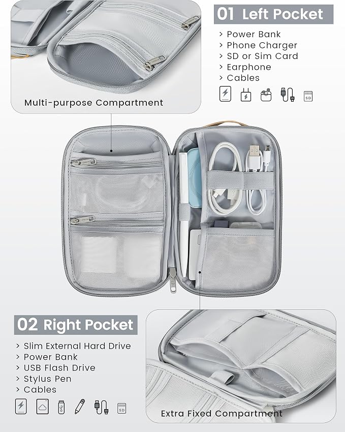 Travelkin Travel Cord Organizer, Cable Organizer For Electronic Accessories | Small electronics organizer,charger organizer travel case, lightweight tech pouch for Card,Usbs, travel essentials
