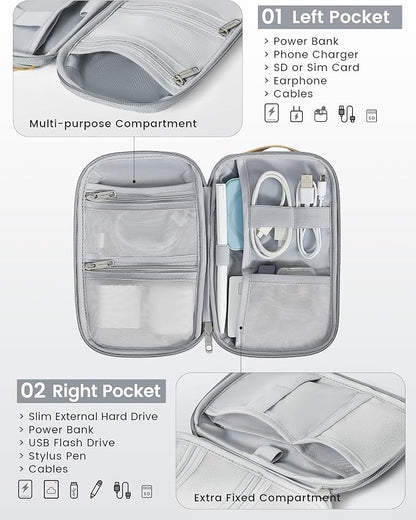 Travelkin Travel Cord Organizer, Cable Organizer For Electronic Accessories | Small electronics organizer,charger organizer travel case, lightweight tech pouch for Card,Usbs, travel essentials